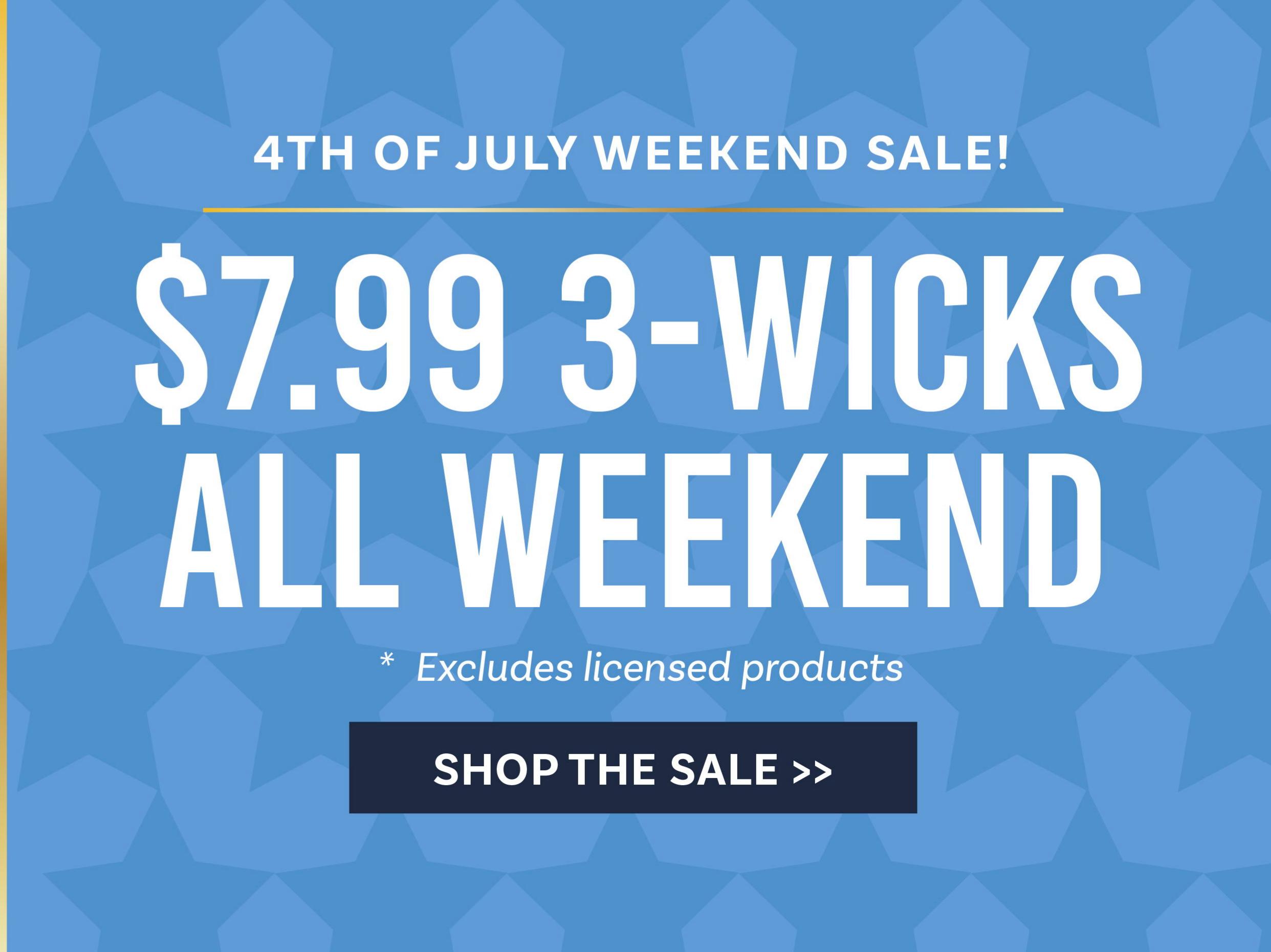 4th of july sale banner